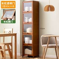 [Прозрачная откидная дверь Changhong] Пять слоев, длина 40 метров (полезная для здоровья краска на водной основе)