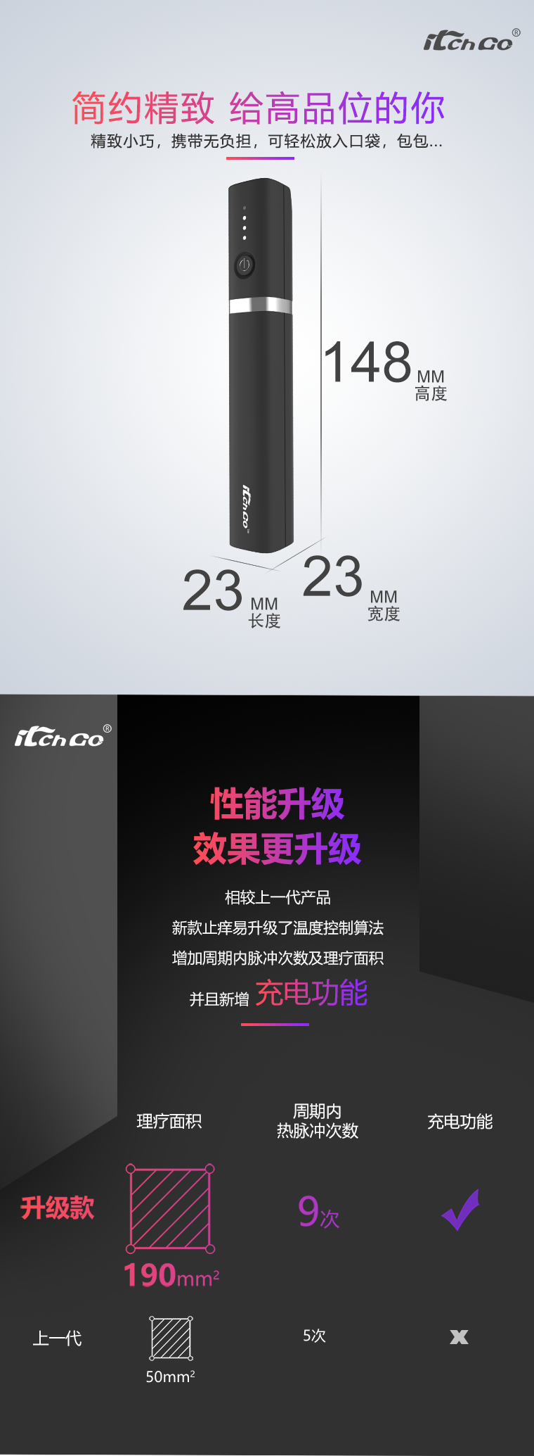 Машина спа itchgo蚊虫叮咬止痒易夏季止痒usb充电款