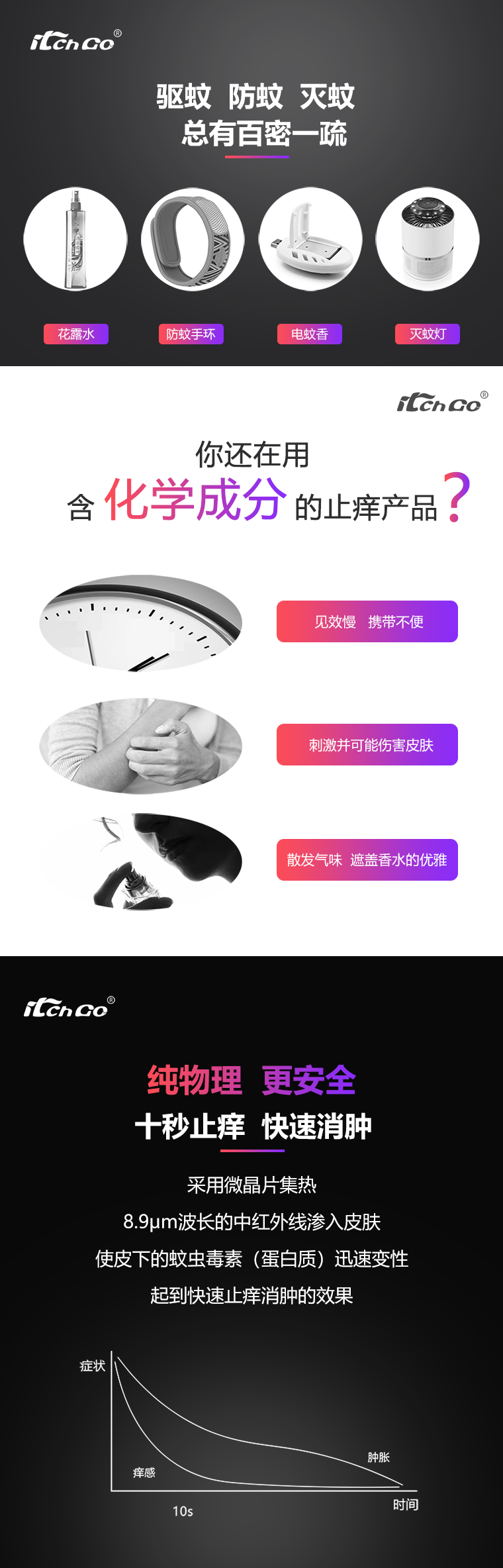 Машина спа itchgo蚊虫叮咬止痒易夏季止痒usb充电款