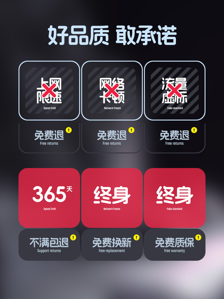 [Single-Month Recharge]Portable Wifi 6 Wireless Mobile Network with Unlimited Data Nationwide, 2026 New Model, No Sim Card Required, Wifi for Dormitories, Rentals, Car-Mounted Broadband Router, Home Use, Portable 5