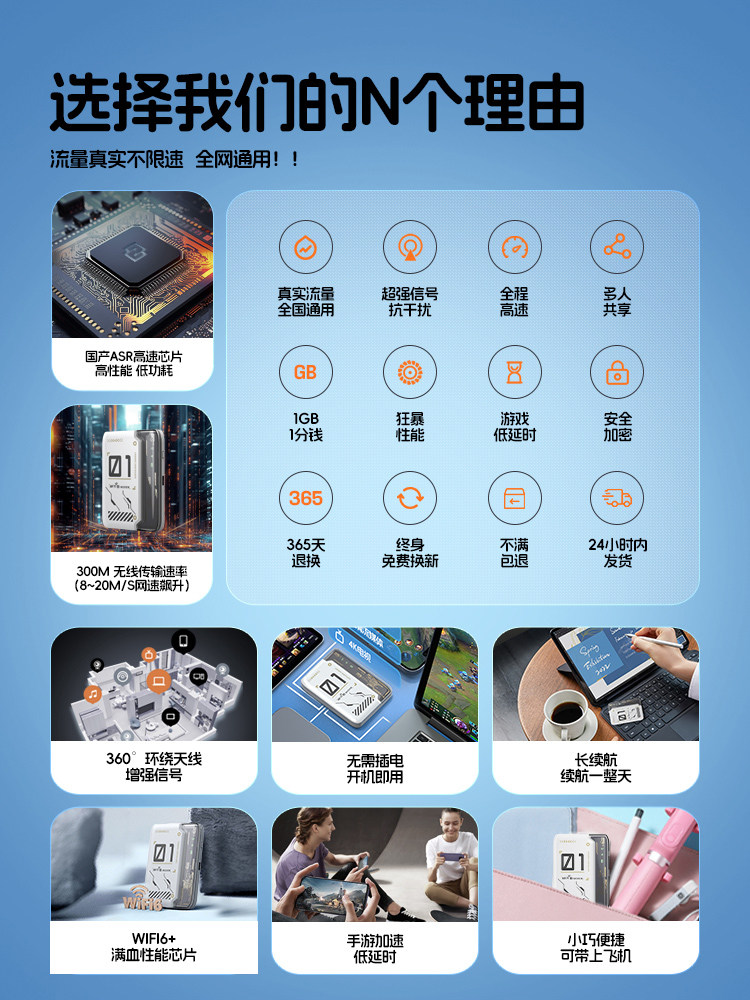 [Real Monthly Charge]Portable Wifi Wireless Network Mobile Wifi 2025 New Model Data Nationwide Coverage Super Strong Signal High Quality No Sim Card Needed Portable Hotspot Official Genuine Product