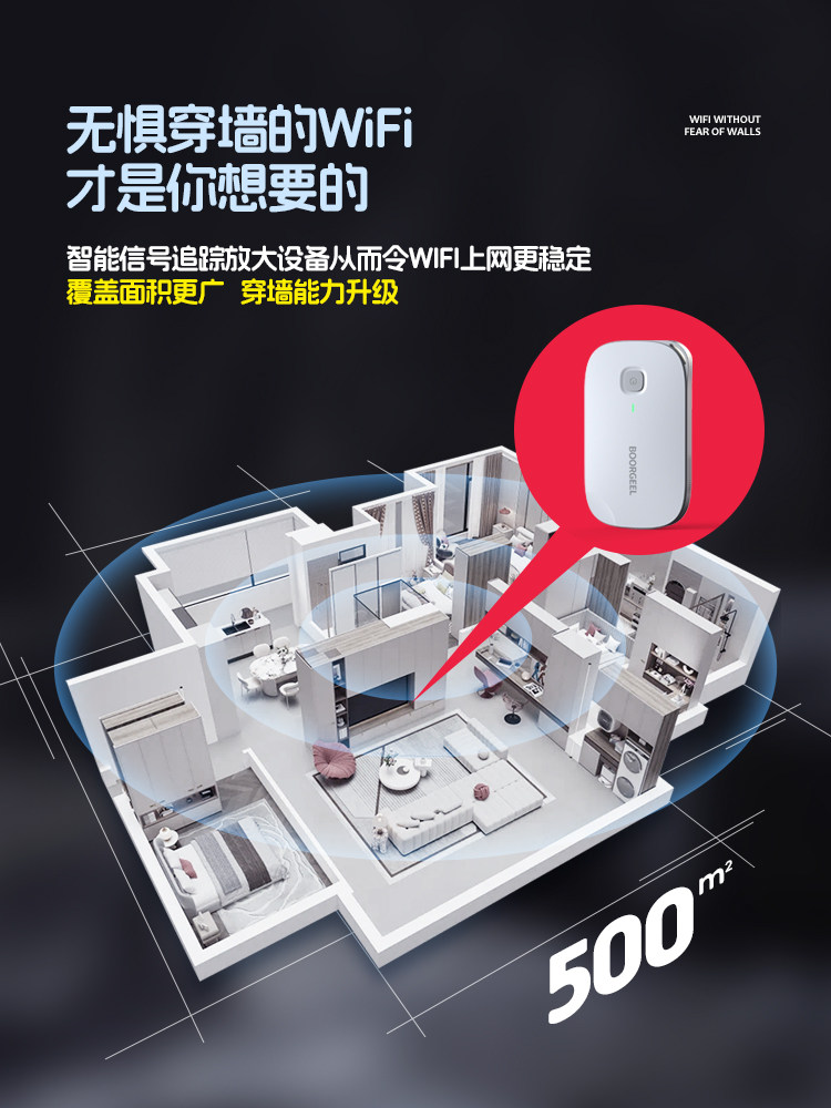 [Single-Month Recharge]Portable Wifi 6 Wireless Mobile Network with Unlimited Data Nationwide, 2026 New Model, No Sim Card Required, Wifi for Dormitories, Rentals, Car-Mounted Broadband Router, Home Use, Portable 5