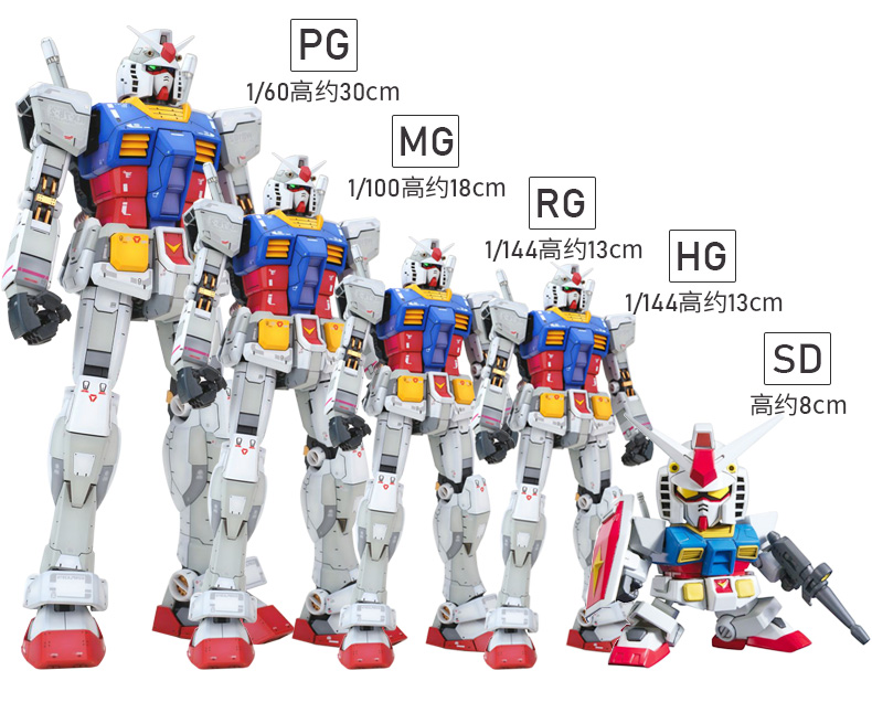 Bandai lắp ráp mô hình Gundam HG OO 04 1/144 Gundam Kyrios Lord Angel Gundam - Gundam / Mech Model / Robot / Transformers gundam 8822