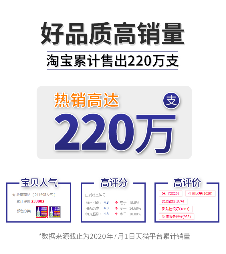 蓝田 防水高粘度补鞋胶万能胶 券后6.9元包邮 买手党-买手聚集的地方