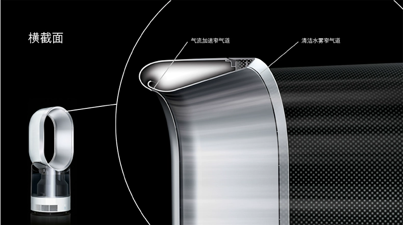 Máy làm ẩm khử trùng Dyson Dyson AM10 Điều khiển độ ẩm thông minh Hộ gia đình câm Độ ẩm Quạt không lá máy tạo độ ẩm khử trùng thông minh mijia sck0a45