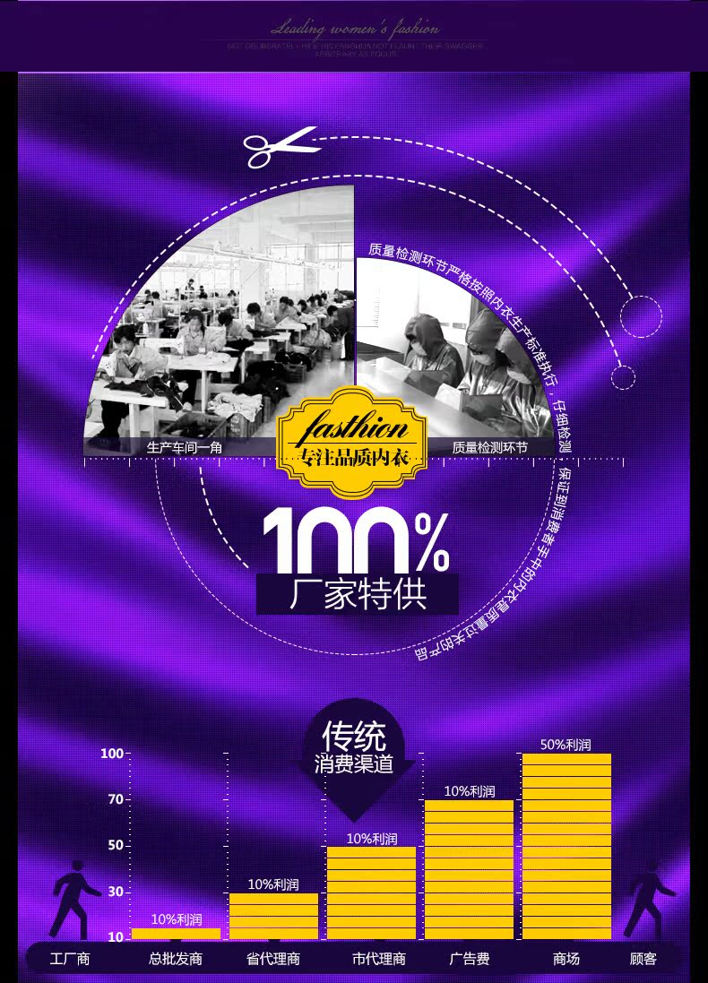 body amincissant PJ3158 en nylon - Ref 683358 Image 42