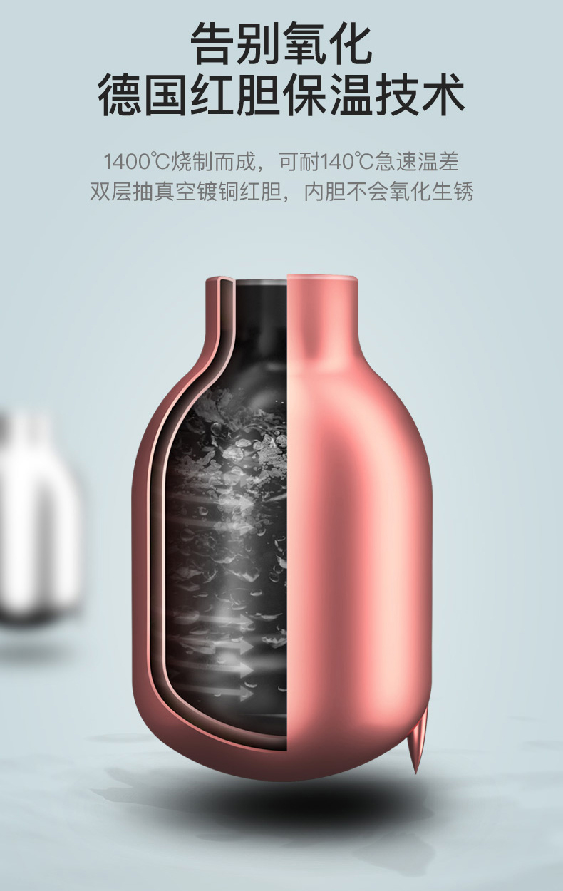 德国 EDISH 家用红胆保温壶 1.5L 图12