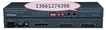 Red vein HC-1600 protocol converter 16E1 transfer Ethernet 16E1 bridge 32M