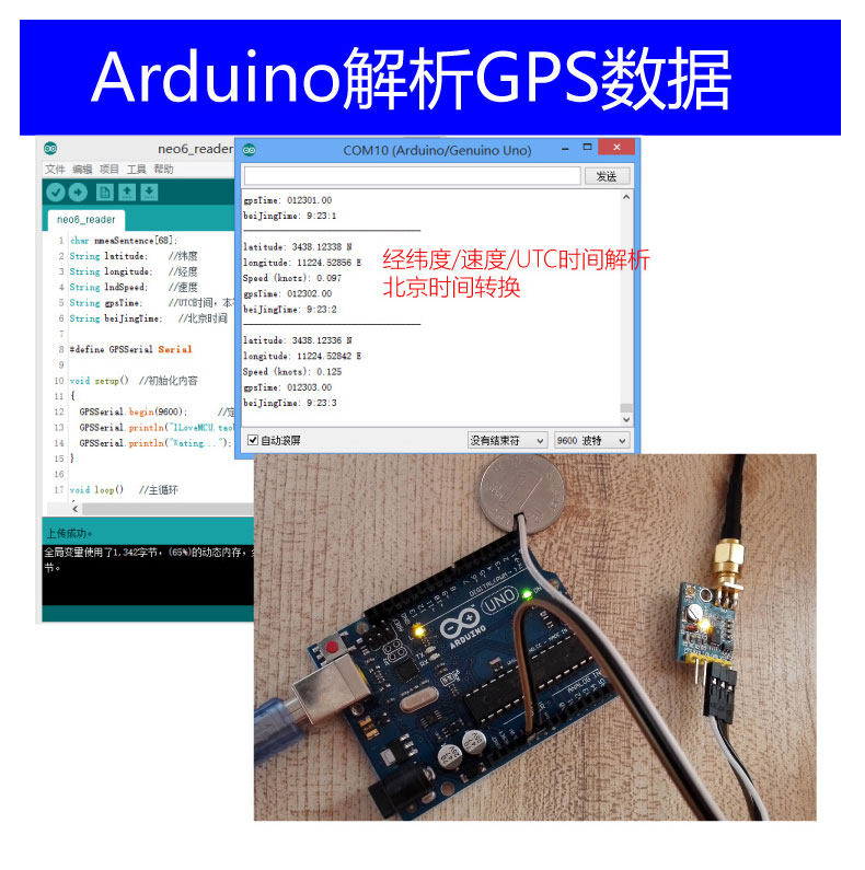 Jxin Neo-6M/Neo-7N GPS Satellite Positioning Module for Arduino & STM32