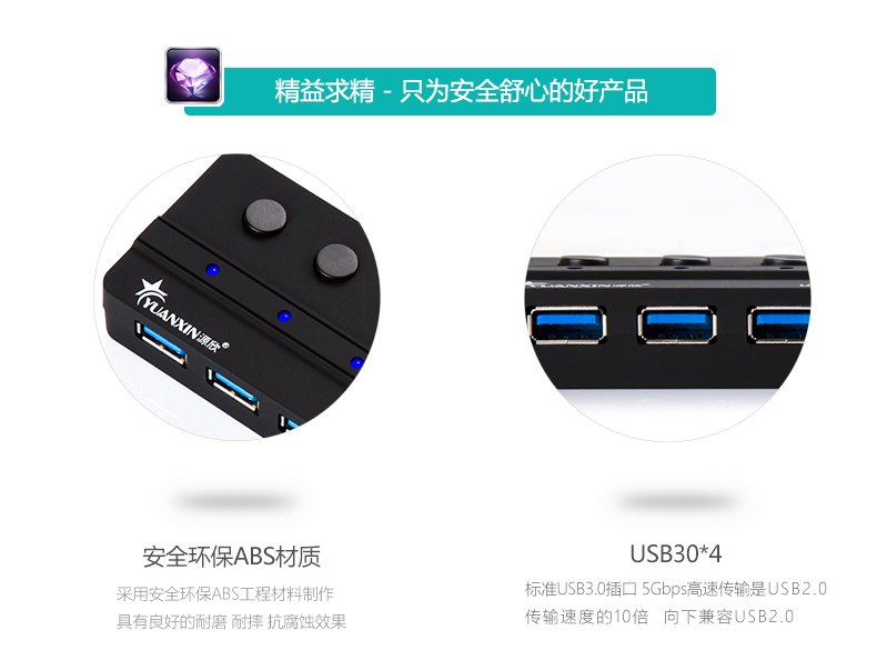 Concentrateur USB - Ref 364418 Image 27