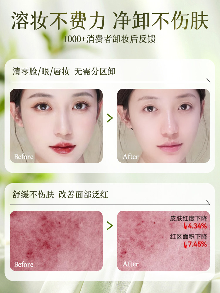 Cleansing Oil for Women, Official Flagship Store Brand, Genuine Product, Eye, Lip, and Face Lotion, Gentle Deep Cleansing, Sample for Sensitive Skin