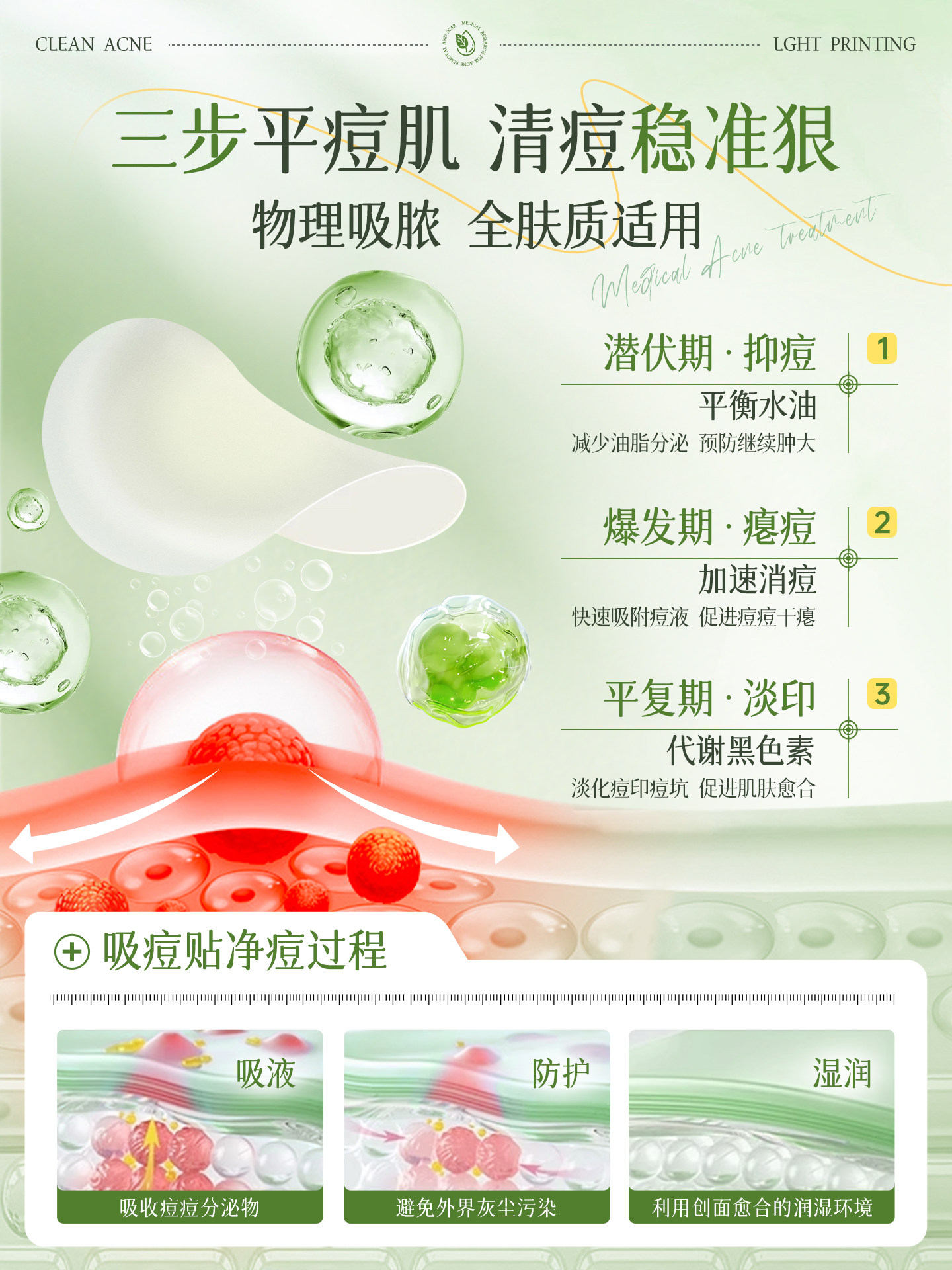 Acne Patch Repairs Acne Marks, Hydrocolloid Dressing, Non-Wound Removal, Medical Grade, Pus-Absorbing, Artificial Skin, Invisible Acne Patch