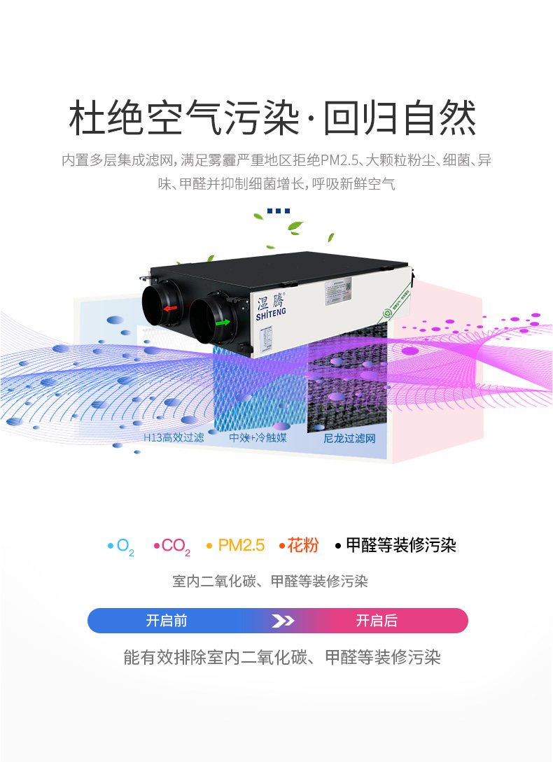 全热交换新风净化ACI-250_05.jpg