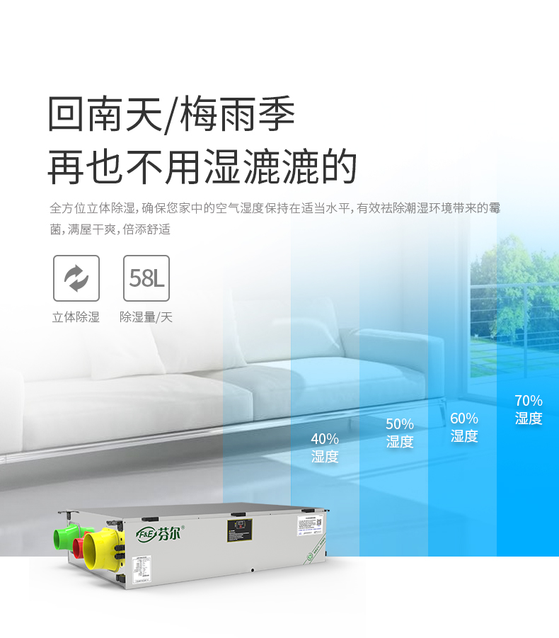中央全热交换新风除湿机FE-JX58-500T(E)-不锈钢_03.jpg