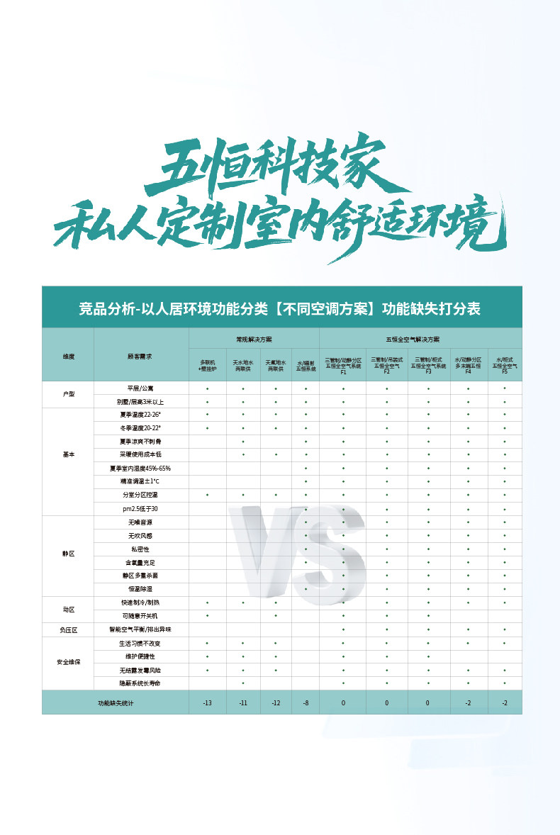 理解五恒系统空调-1-14.jpg