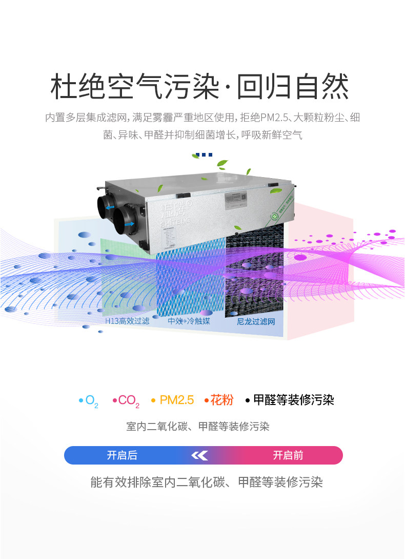 全热交换新风净化ACN-350_05.jpg