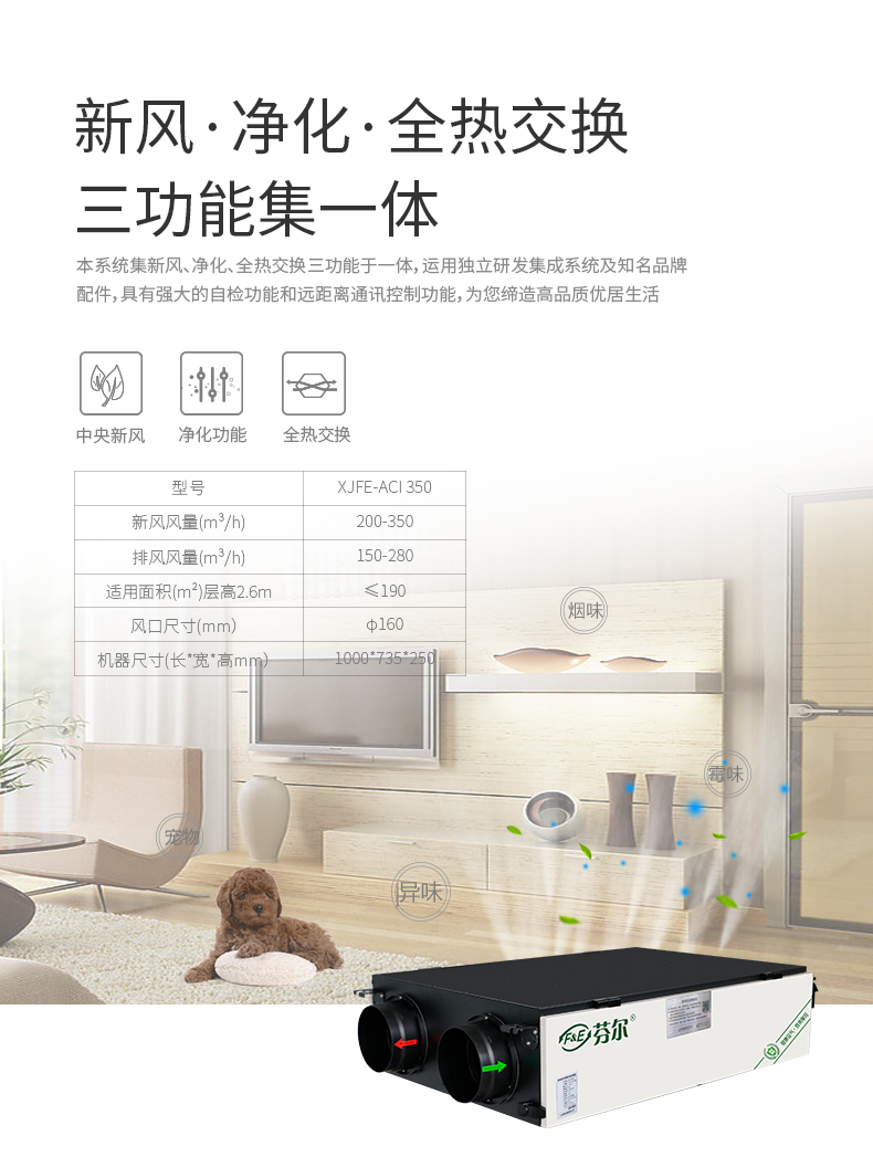 全热交换新风净化ACI-350_07.jpg