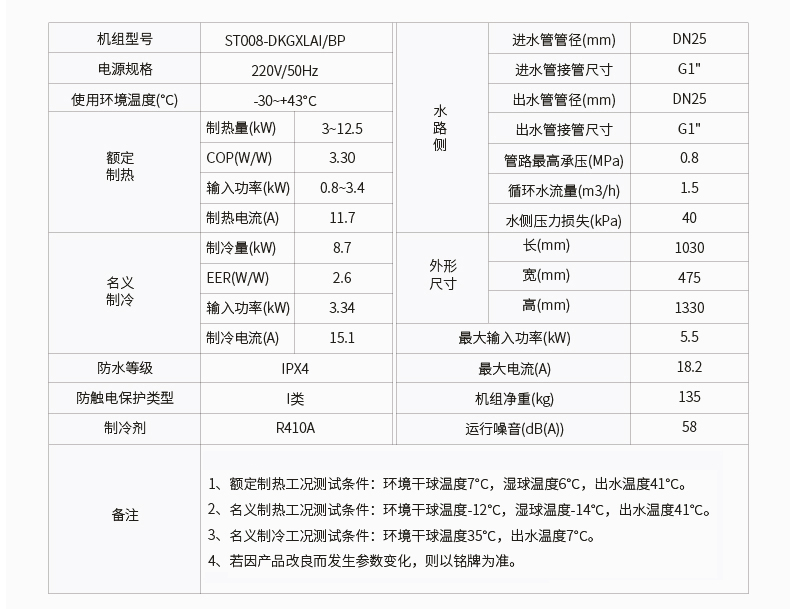 水舒适中央空调-北方型ST008_13.jpg