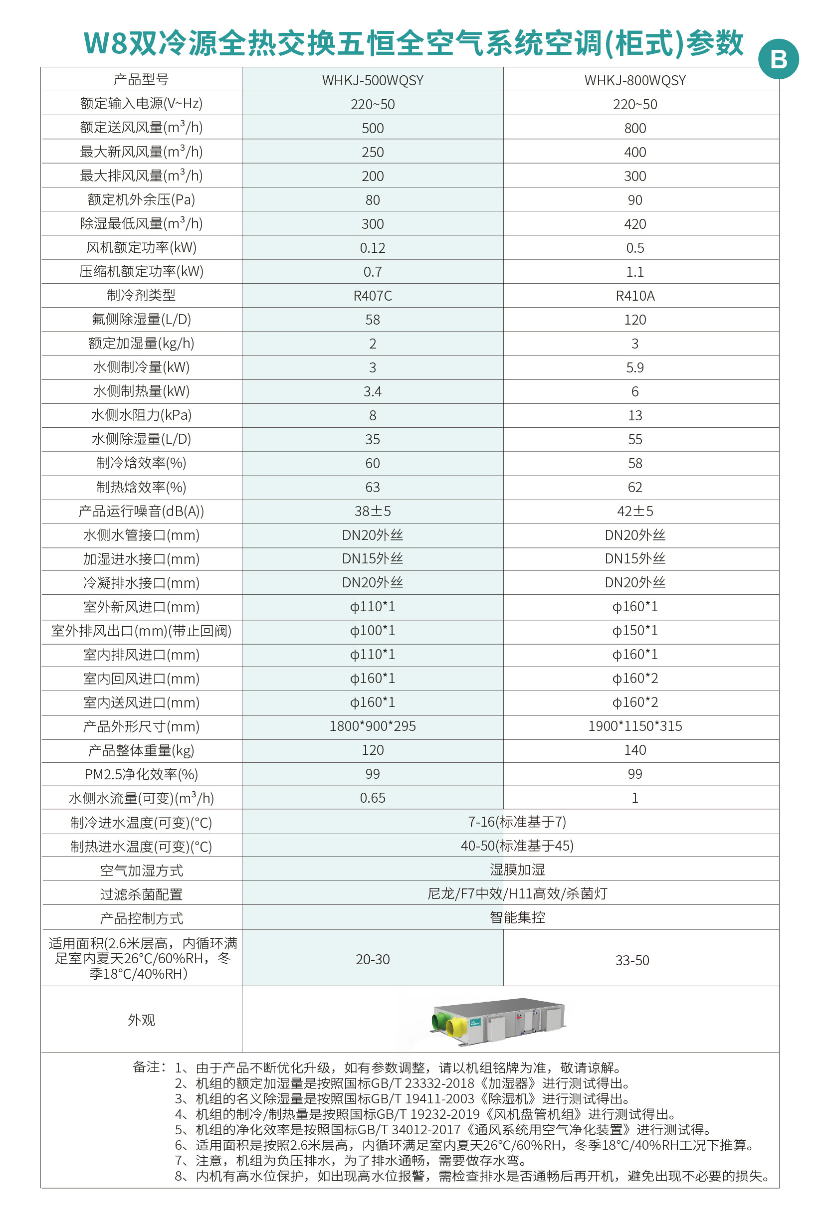 W8详情页_1-46.jpg