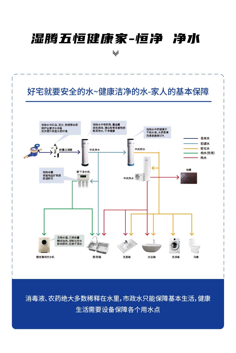 五恒健康家页头_画板 1-33.jpg