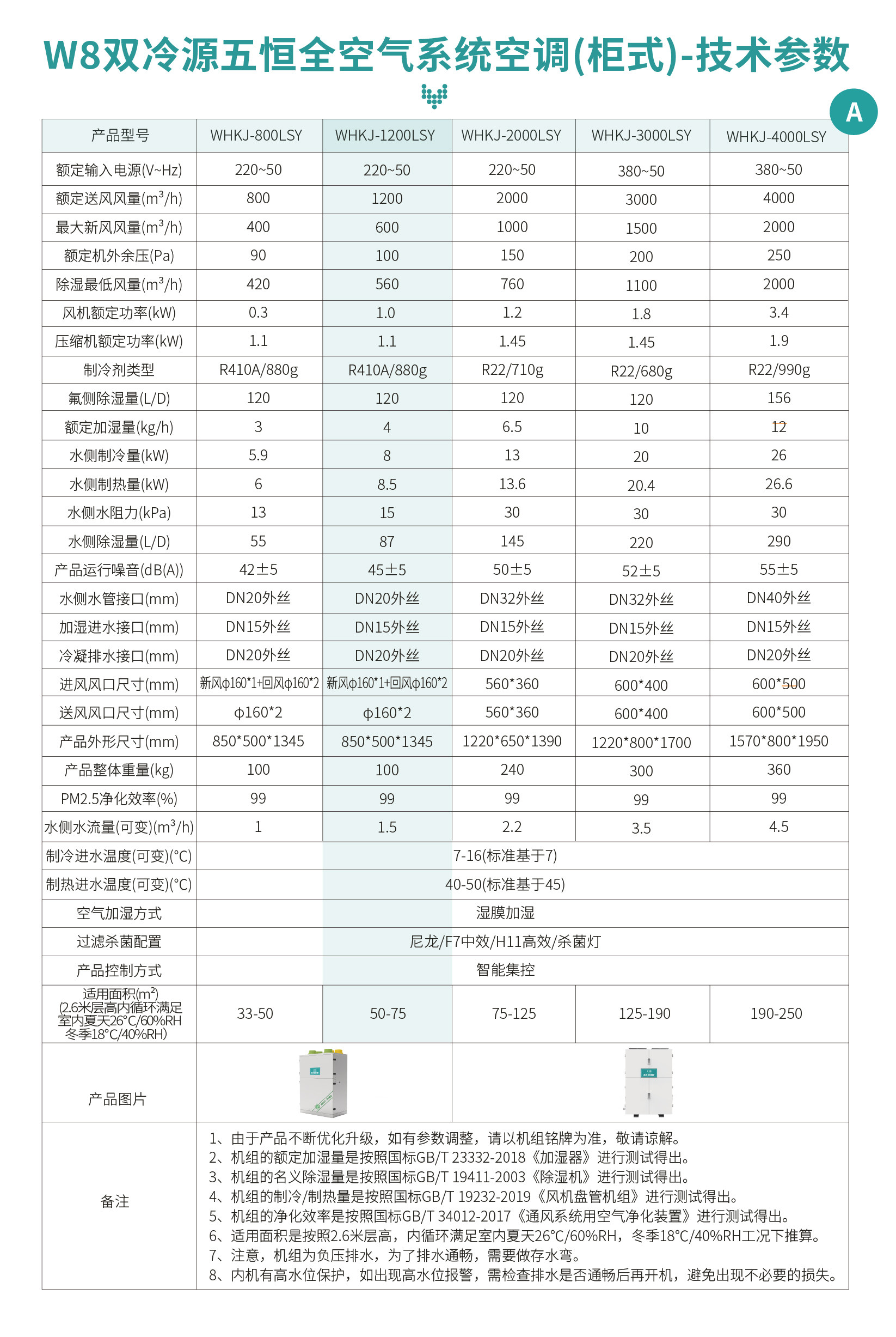 W8详情页_1-17.jpg