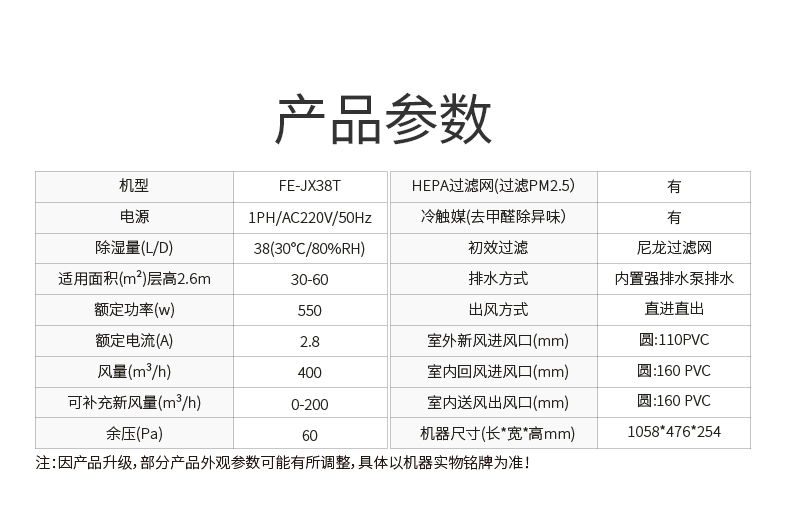 防霾新风除湿机FE-JX38T_12.jpg