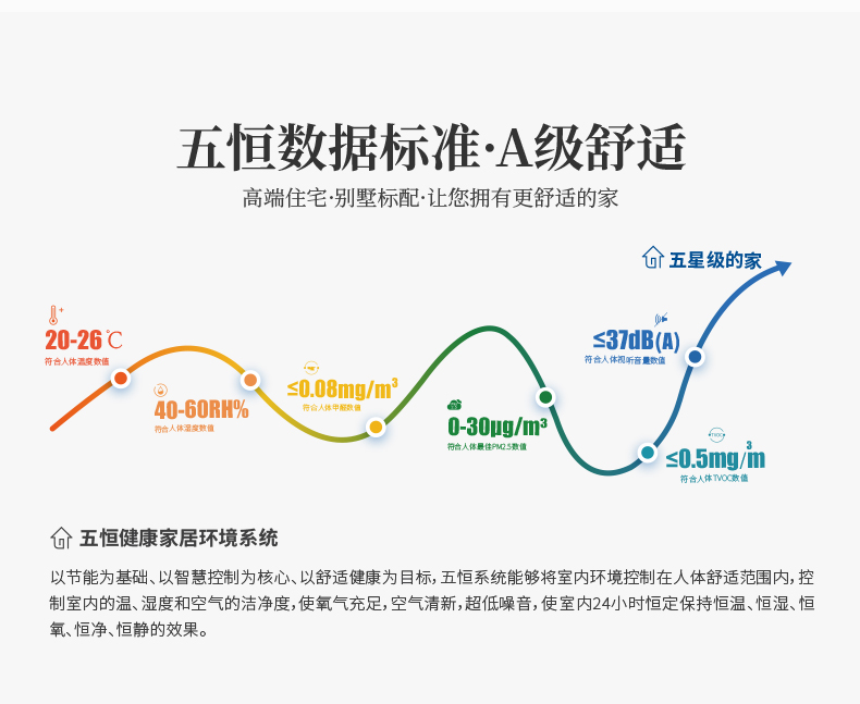 水舒适中央空调-南方型ST008_04.jpg