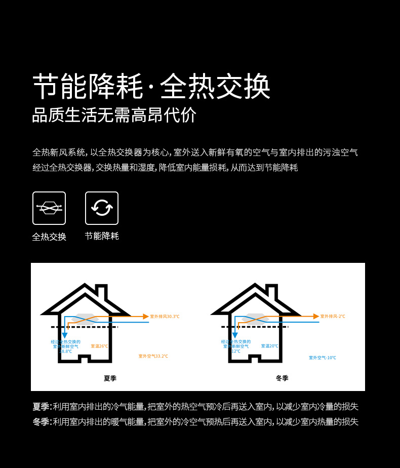 全热交换新风净化ACI-350_06.jpg