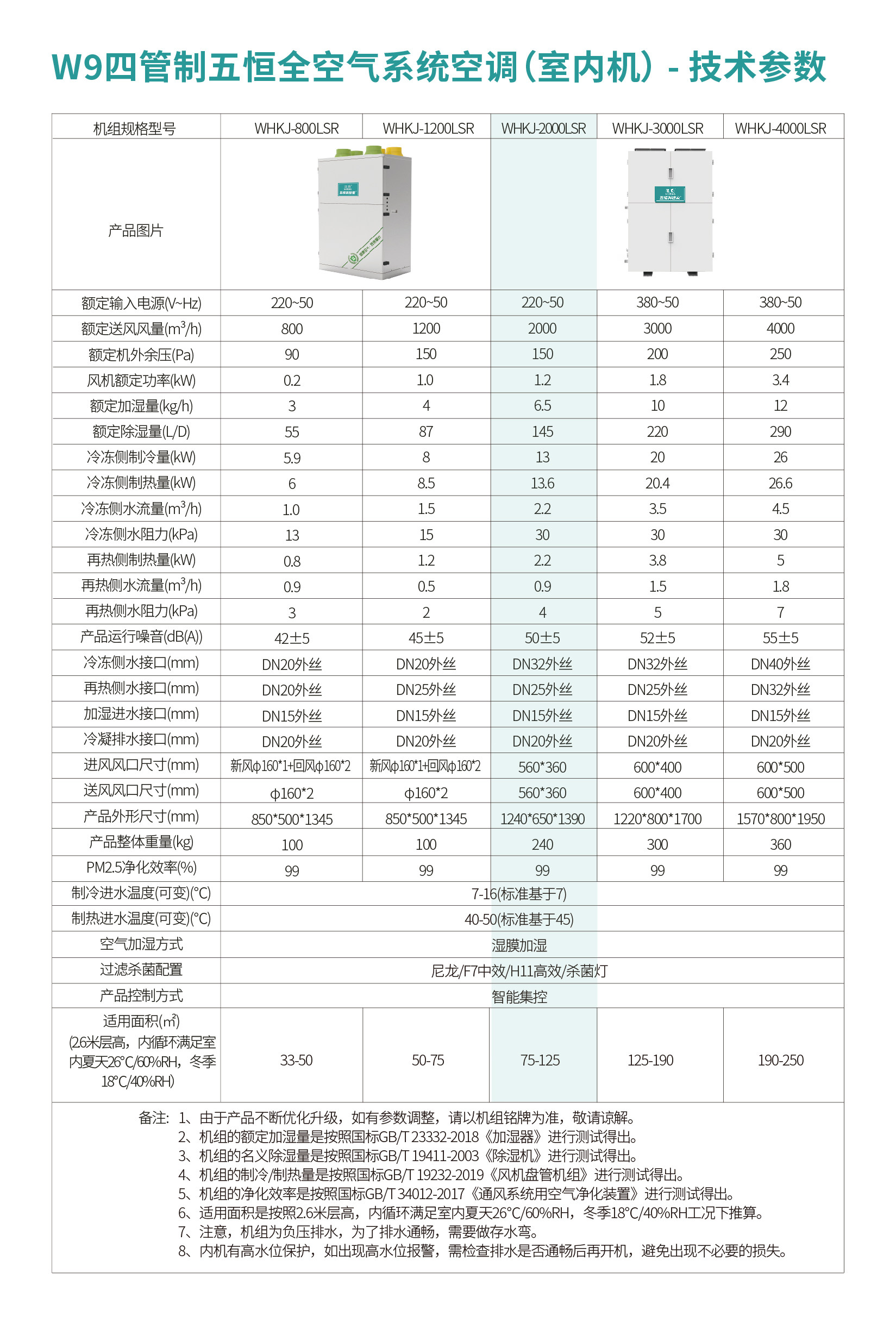 W9详情页-06.jpg