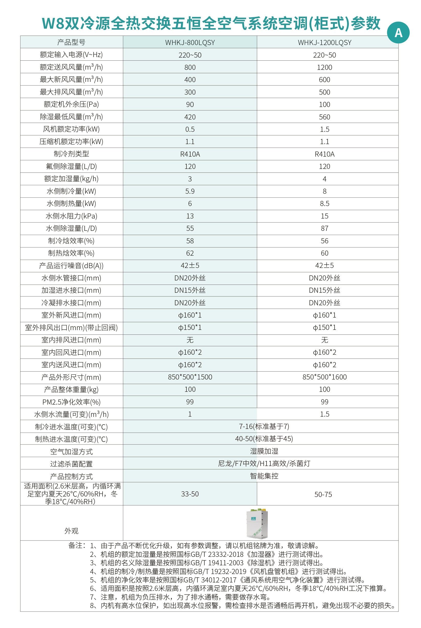 W8详情页_1-25.jpg