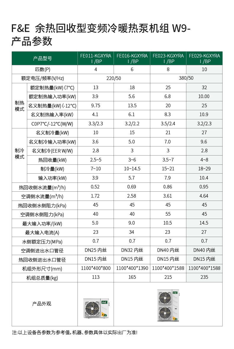 FE-余热回收变频冷暖热泵机组外机-W9-FE029.jpg