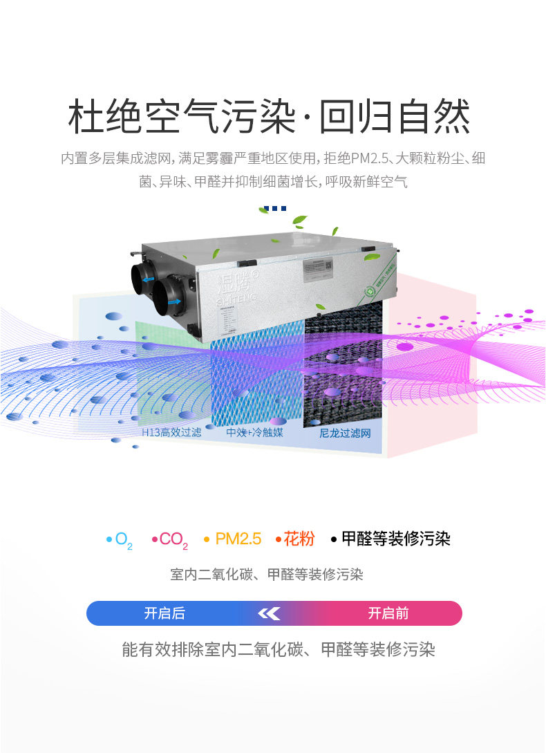 全热交换新风净化ACN-150_05.jpg