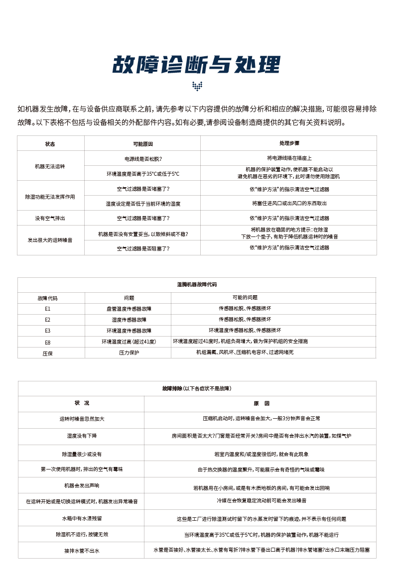工業(yè)除濕機(jī)-19.jpg