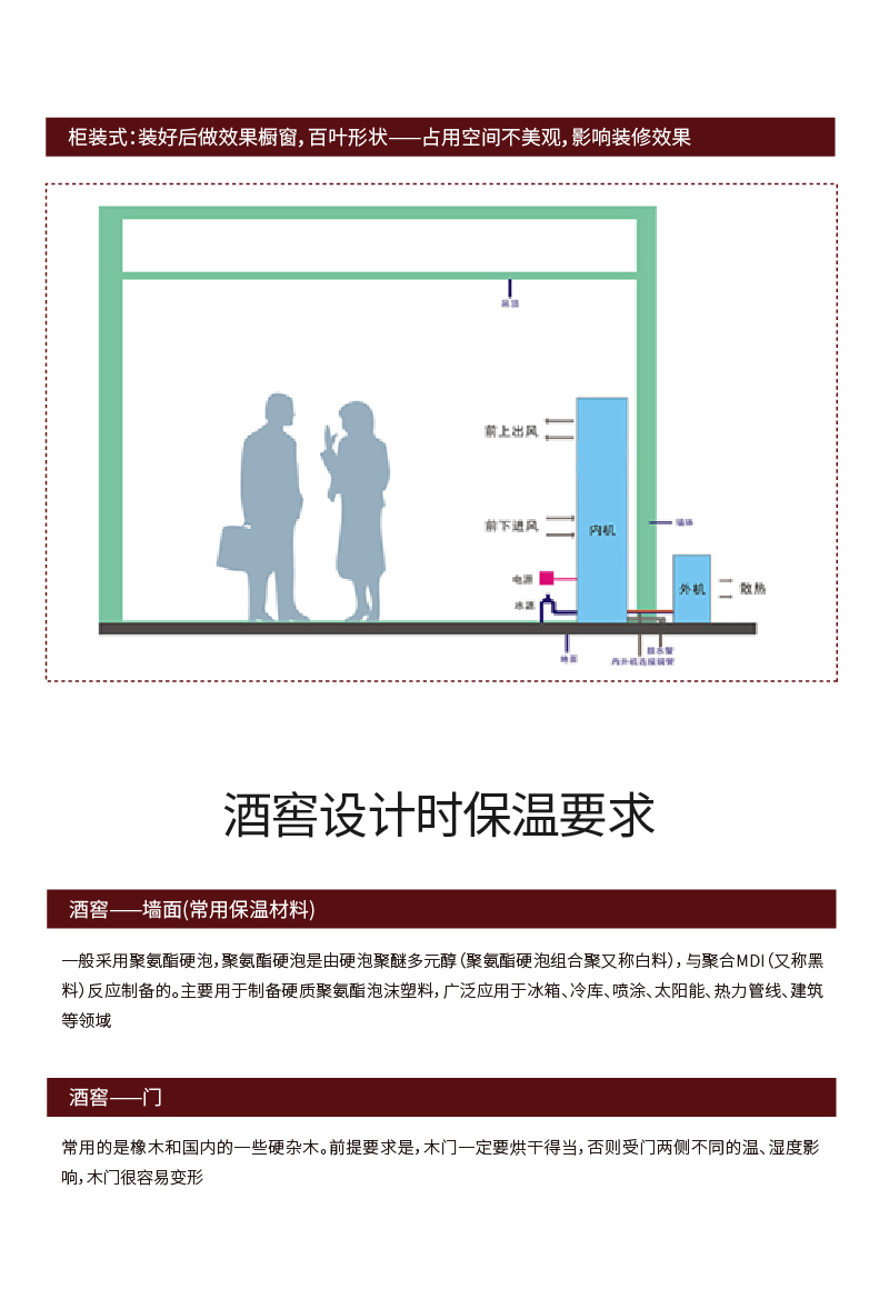 2024.8.17芬尔变频酒窖FE-J150_15.jpg