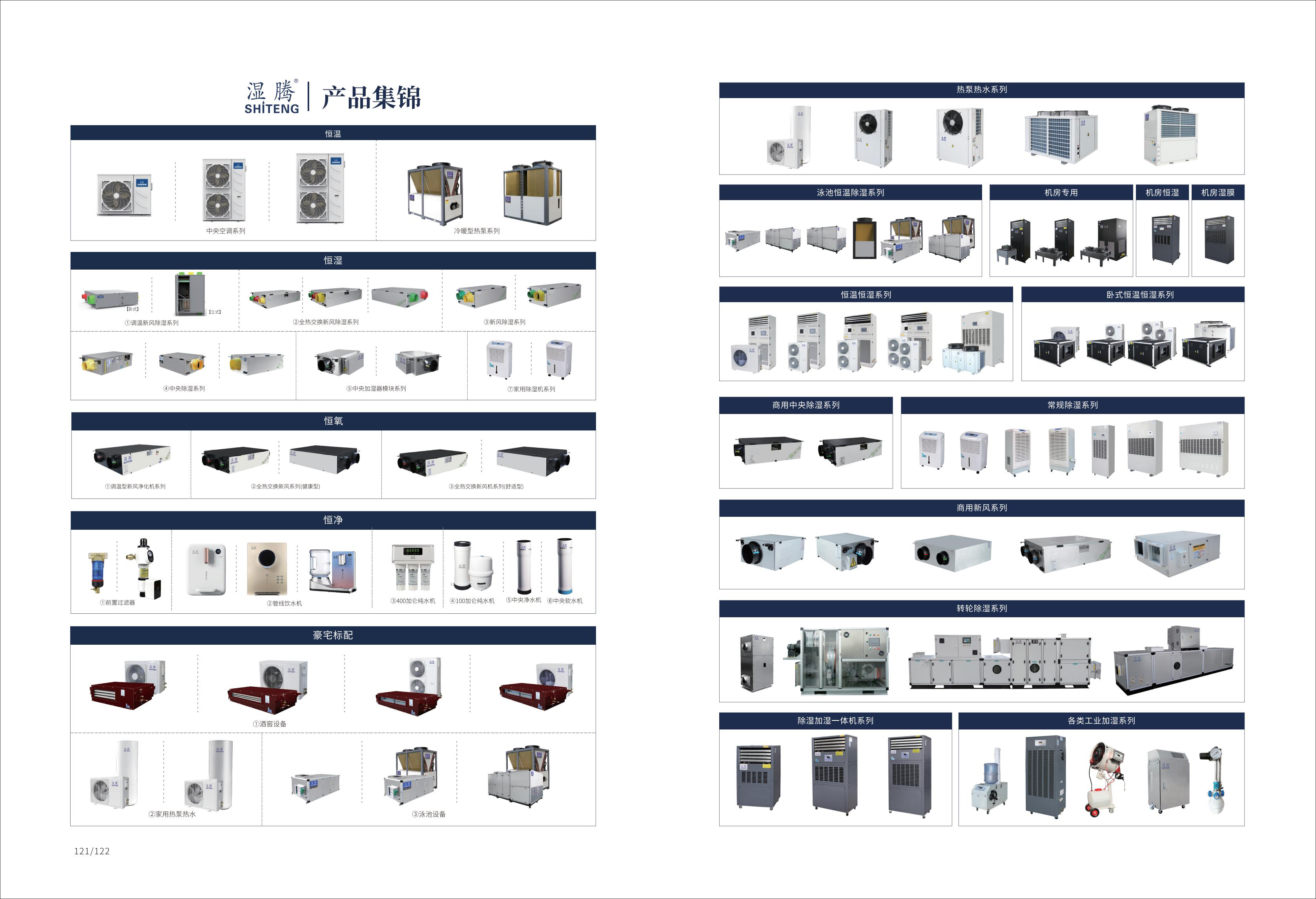 湿腾 温度 湿度 洁净度 工装商用画册 ST-230522TY2000版_61.jpg