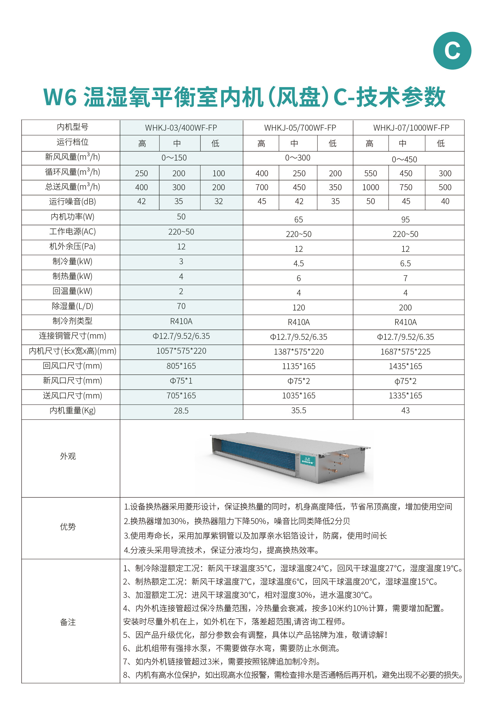 W6详情页_1-34.jpg