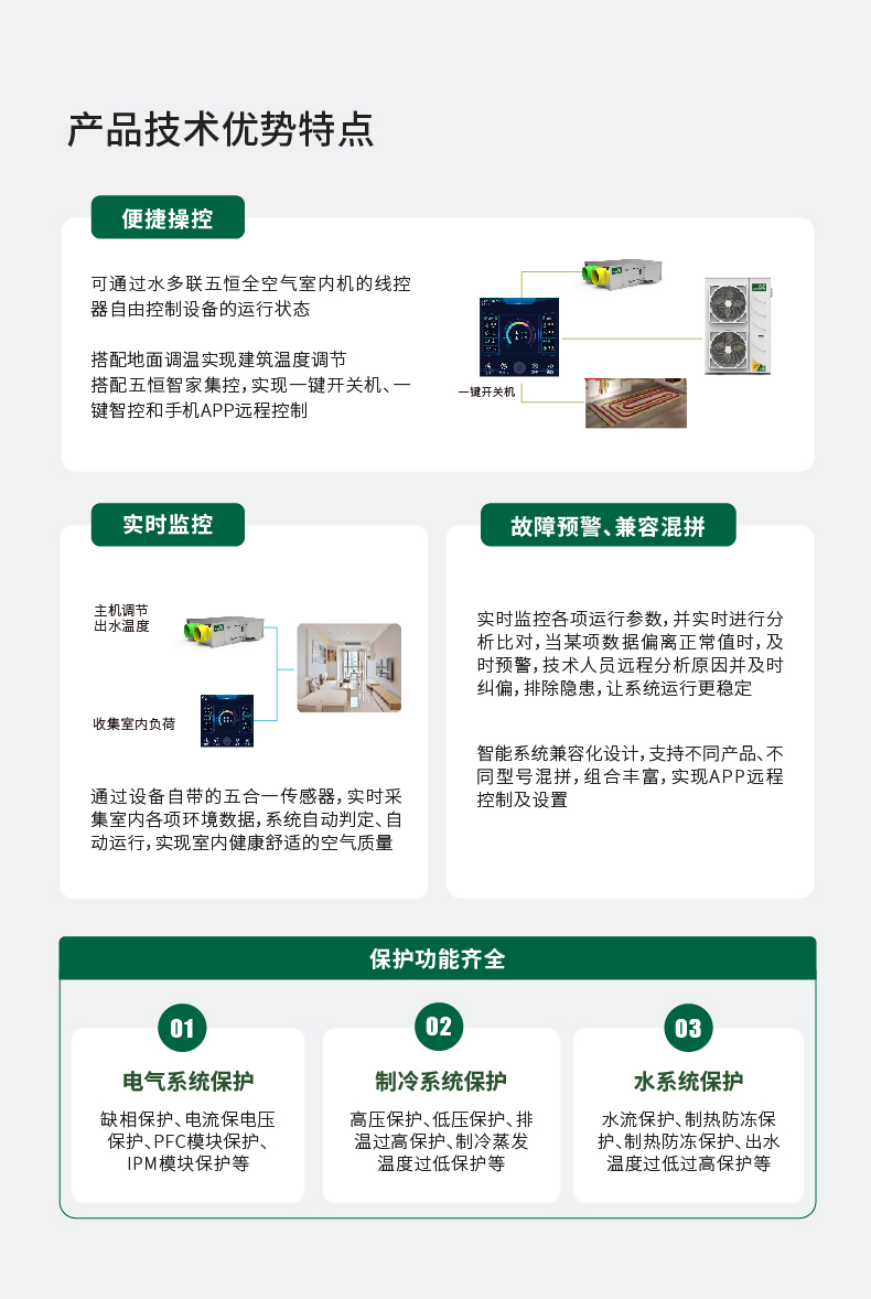 FE-五恒全空气室内机W8(卧式)-FE009-07.jpg