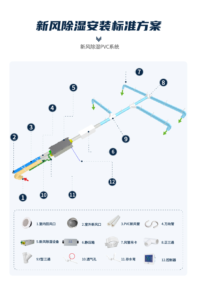 画板 17中央新风除湿.jpg