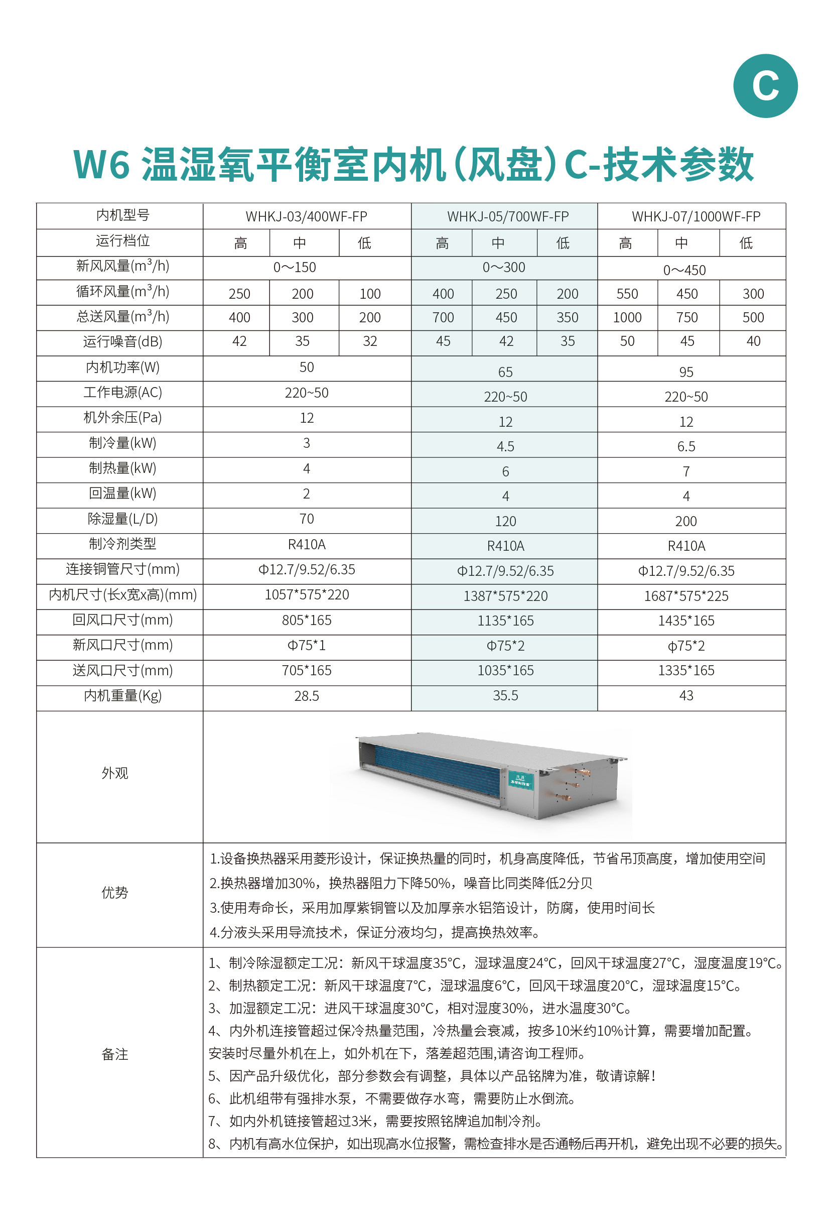W6详情页_1-38.jpg