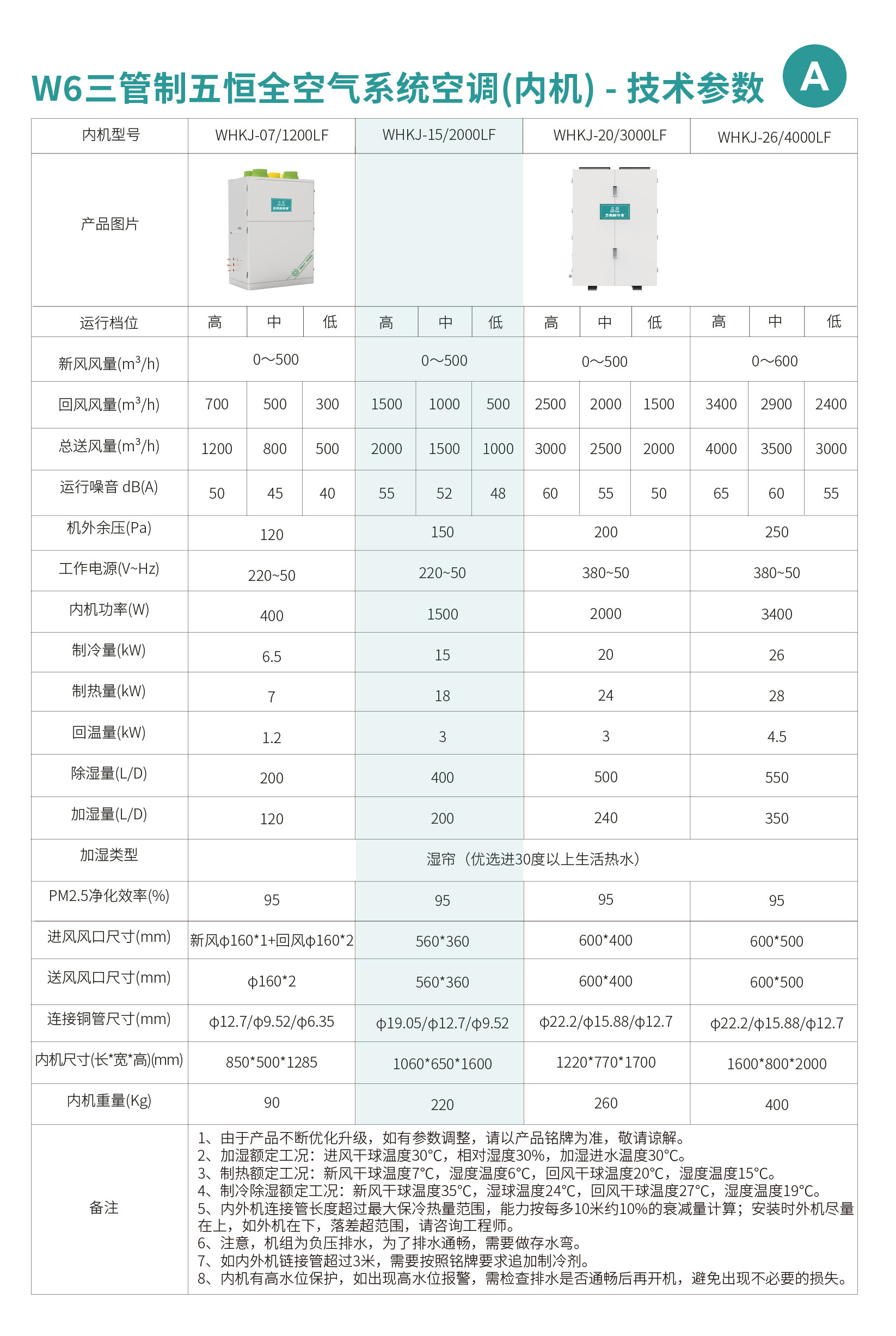 W6详情页_1-8.jpg