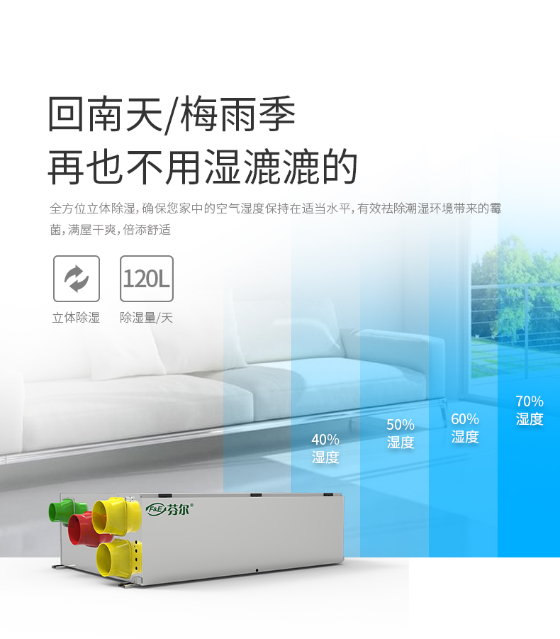中央全热交换新风除湿机FE-JX120-800T(E)-不锈钢_03.jpg