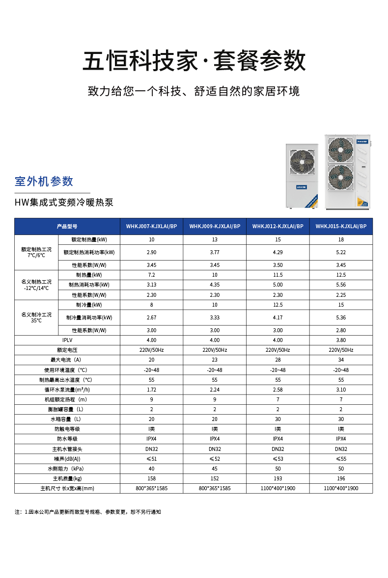 尊享型-参数1.jpg