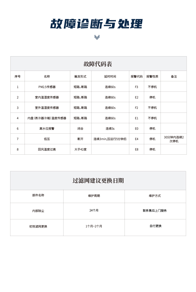 中央除濕-T38-25.jpg