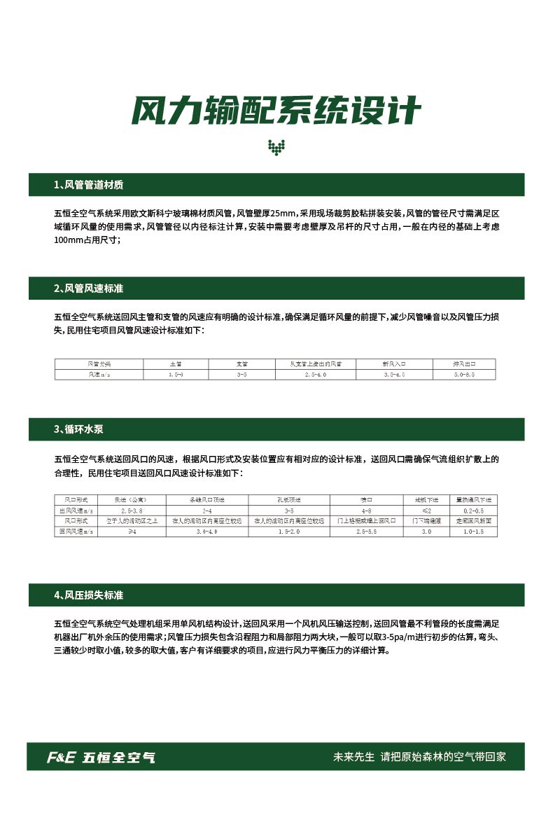 FE-五恒全空气在线方案-豪华型-56.jpg