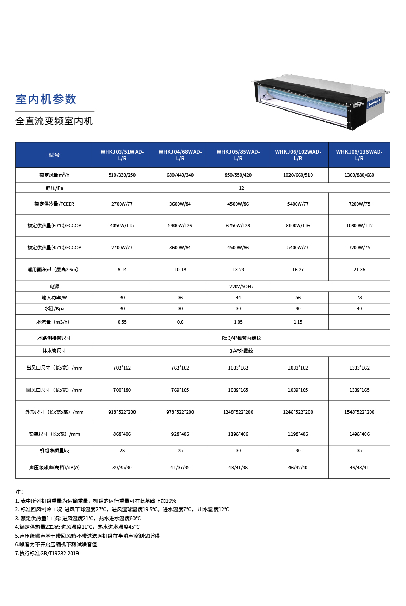 舒适型-参数3.jpg