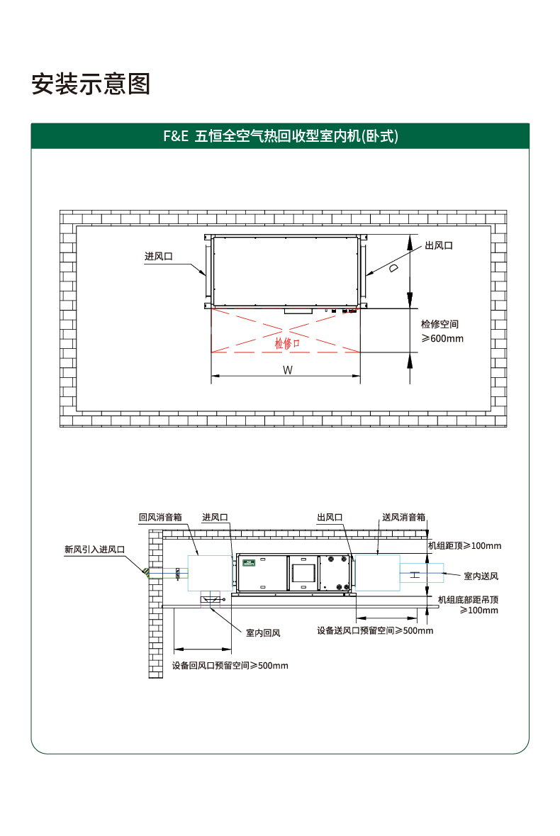 FE-五恒全空气热回收室内机详情页-W9-22.jpg