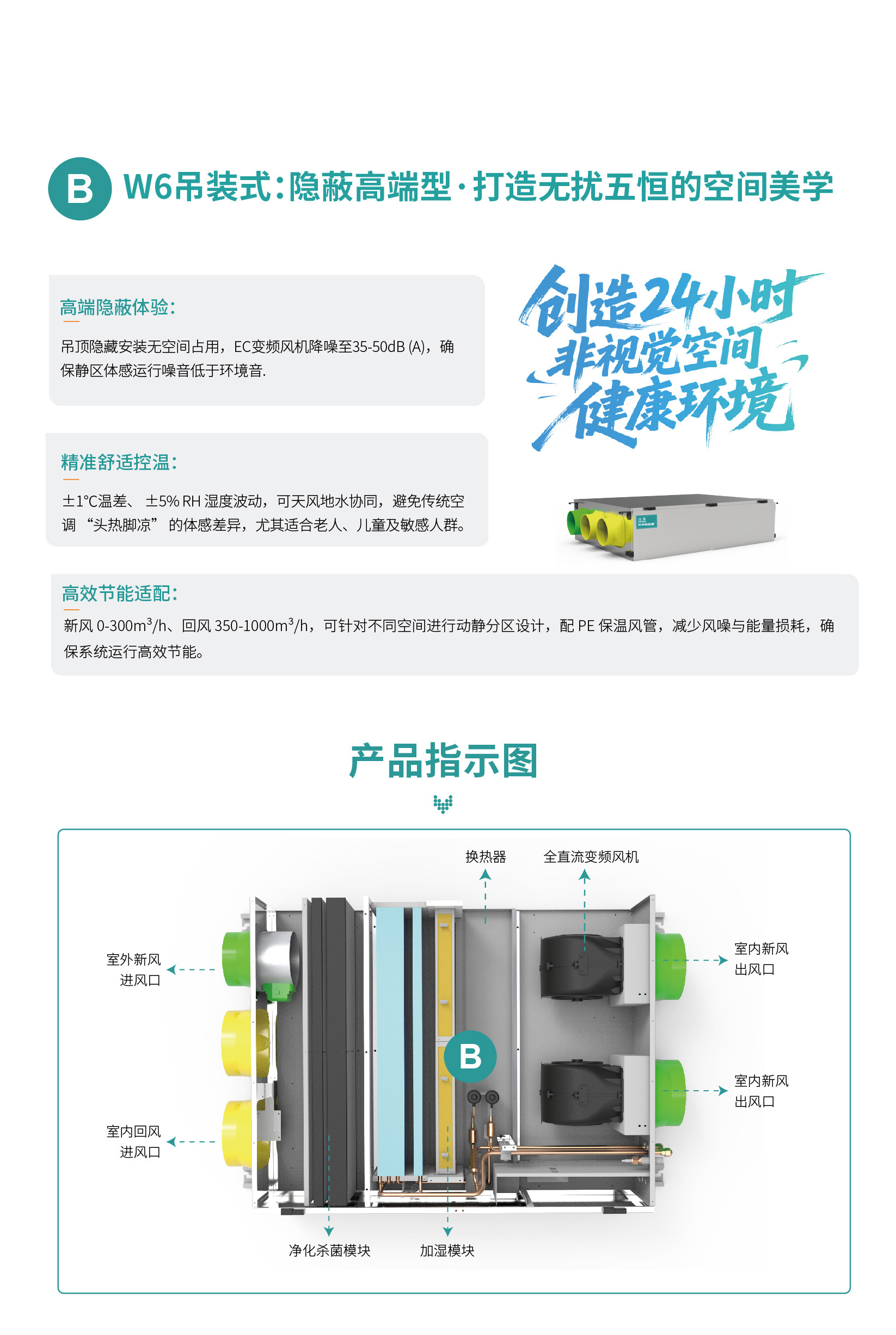 W6详情页_1-17.jpg