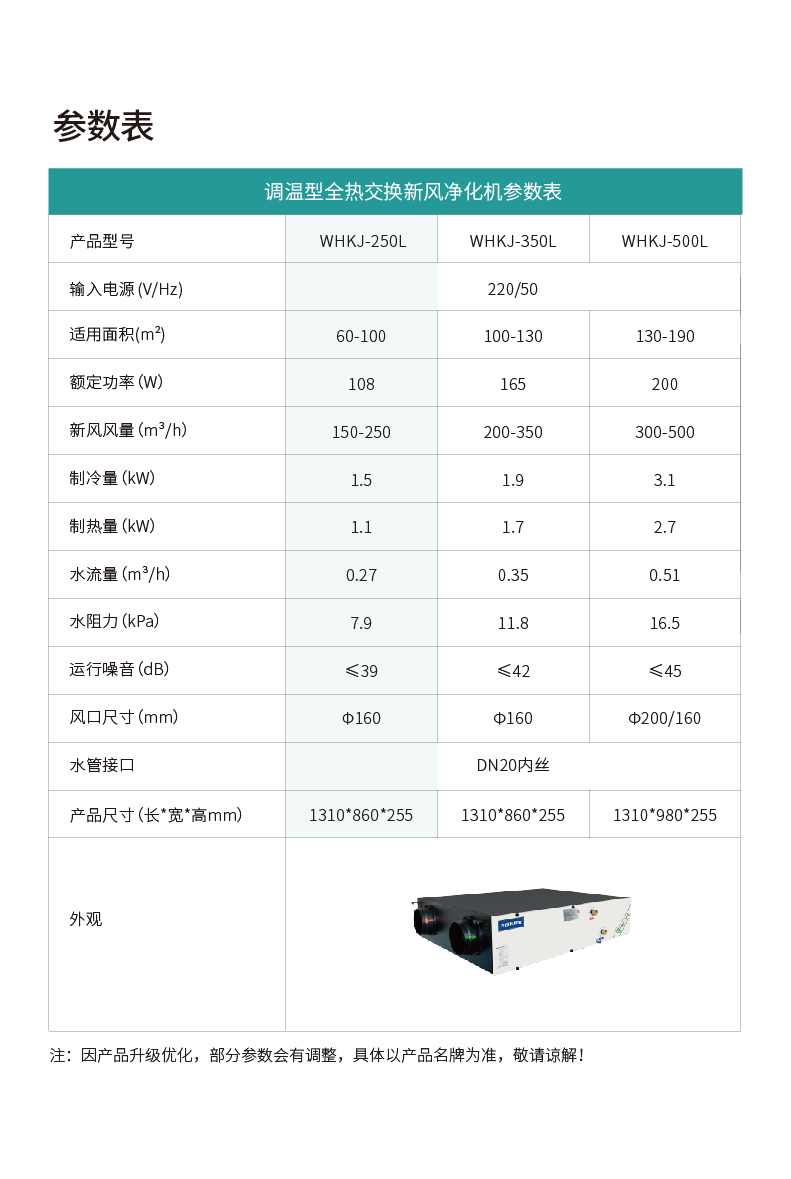 调温型全热交换新风净化机250_13.jpg