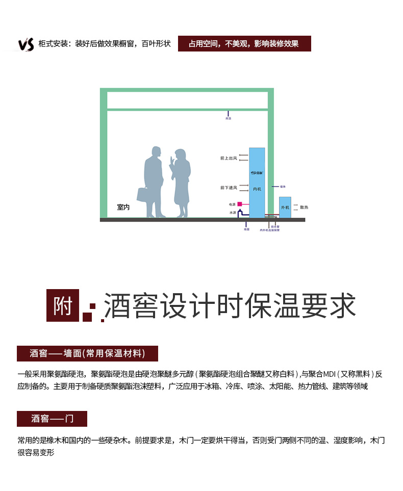 酒窖恒温恒湿详情FE-J150_13.jpg