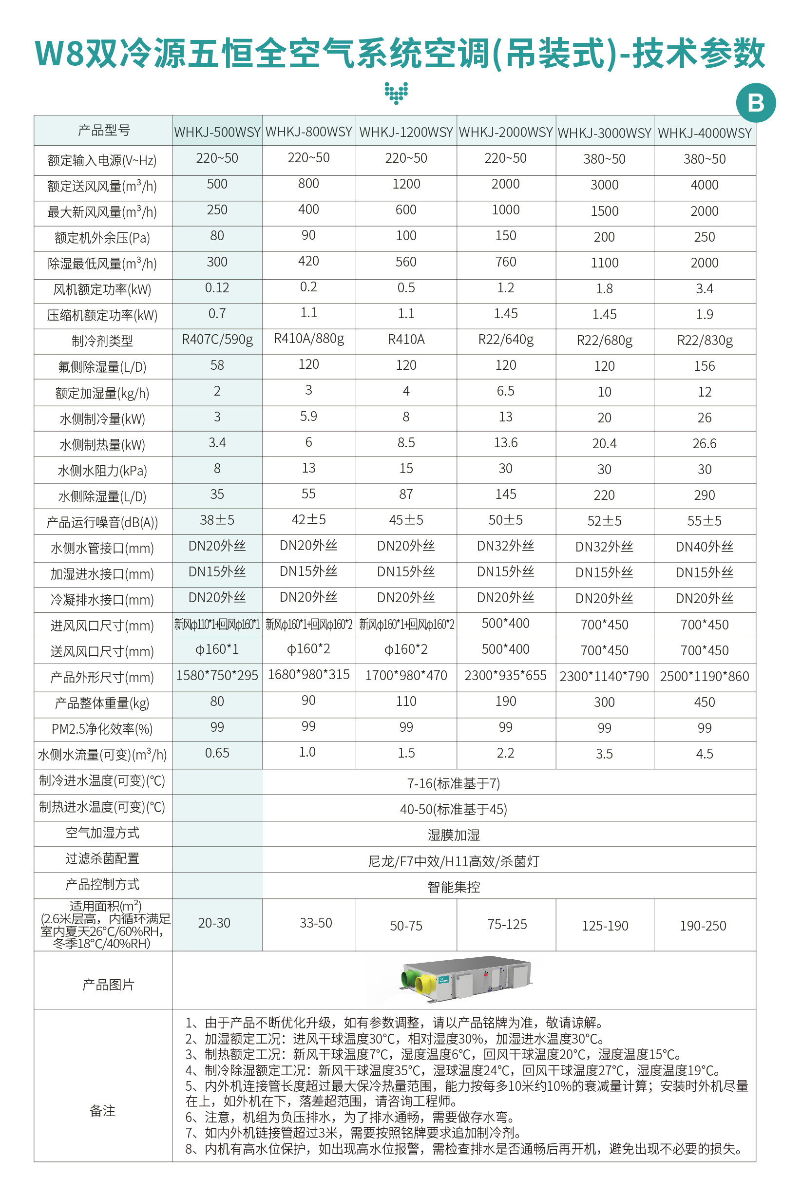 W8详情页_1-31.jpg
